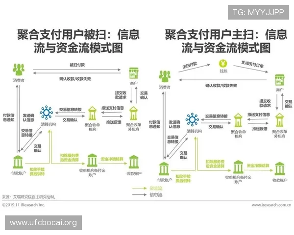 大满贯娱乐官网多样化的支付方式和便捷的提款流程,让玩家轻松实现资金的快速进出和安全保障 大满贯娱乐官网多样化的支付方式和便捷的提款流程,让玩家轻松实现资金的快速进出和安全保障